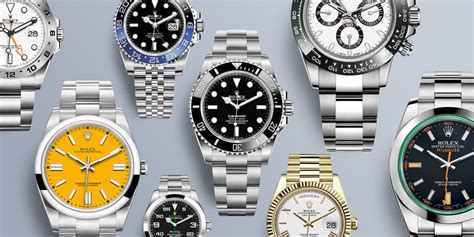 which rolex to buy 2017|best rolex to buy 2022.